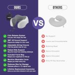 napfun neck pillow for traveling, upgraded travel neck pillow - Image 4